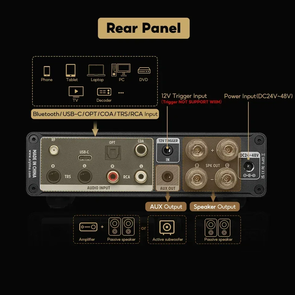 Class D Amplifier - В наличии: Домашний усилитель A80 TPA3255