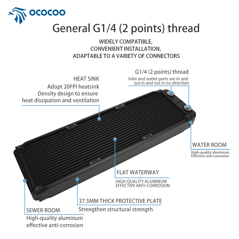 Корпус для ПК OCOCOO из алюмин – обзор и цена Heatsink Aluminum