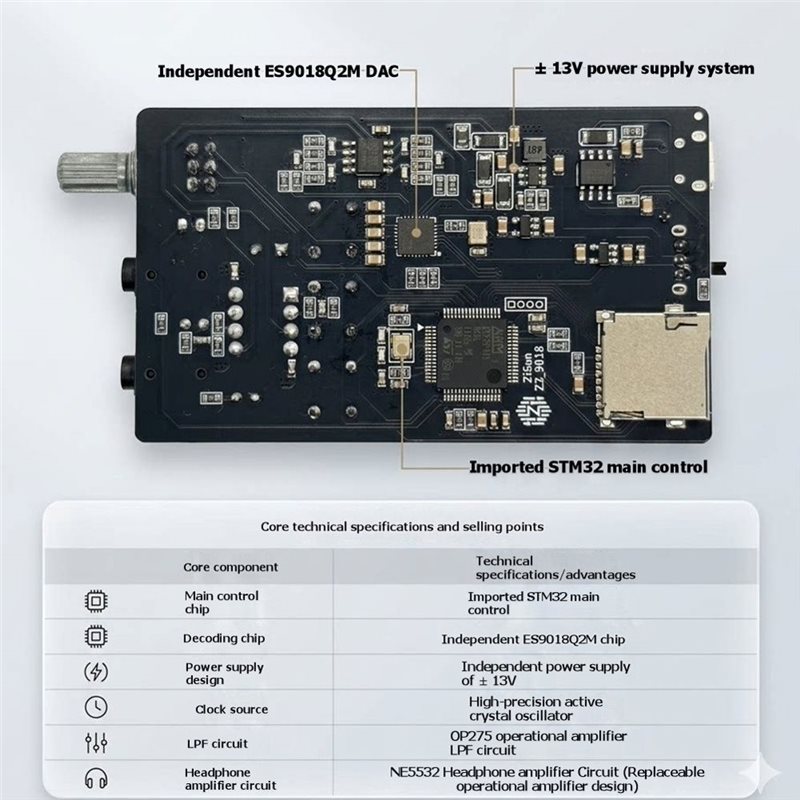 Портативный Hi-Fi MP3-плеер Zi – обзор и цена Es9018 Dac