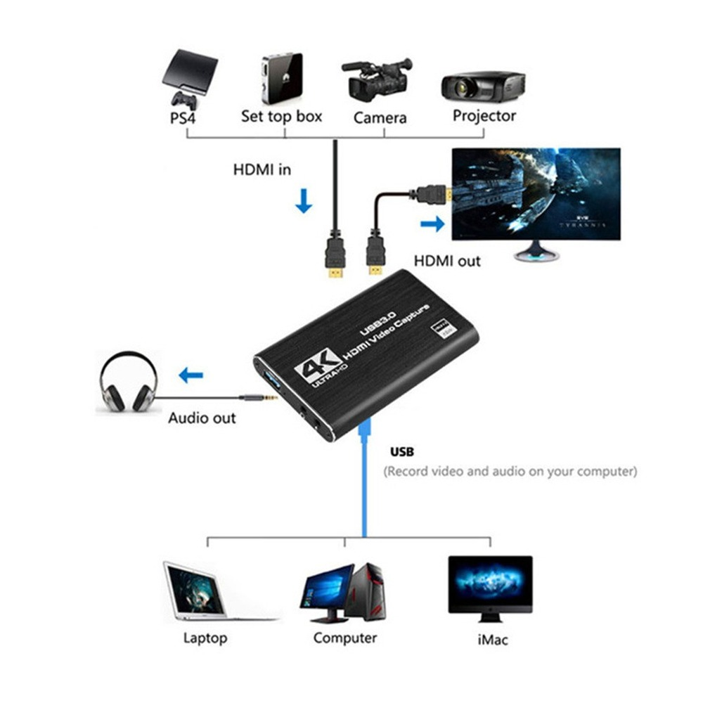Карта видеозахвата 4K USB 3.0, – обзор и цена Usb Sound Card