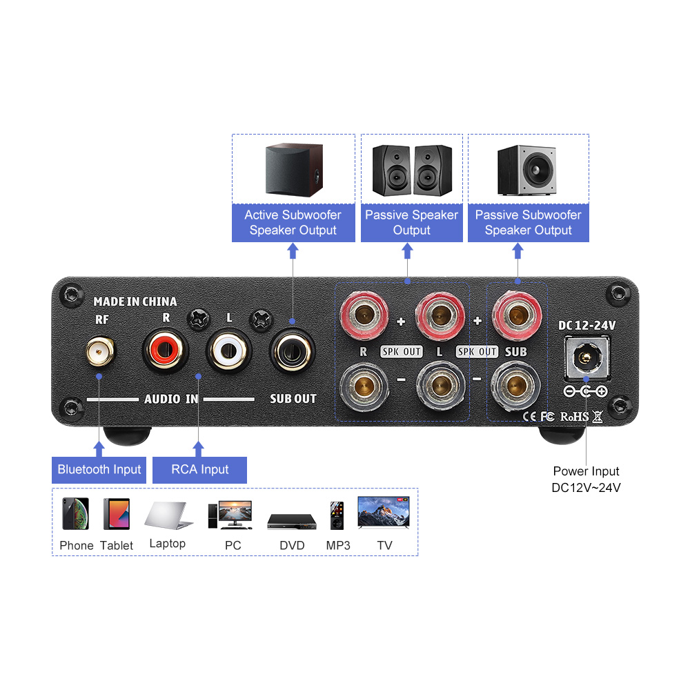 Усилитель мощности AIYIMA B01  – обзор и цена Es9018 Dac