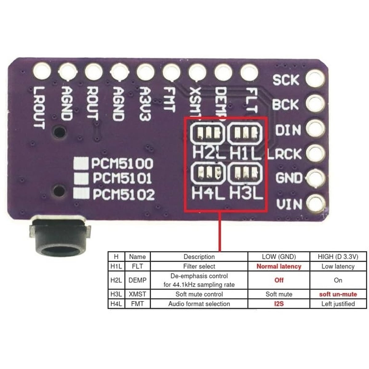 2 шт. декодер IIS PCM5102A, мо – обзор и цена Pcm5102