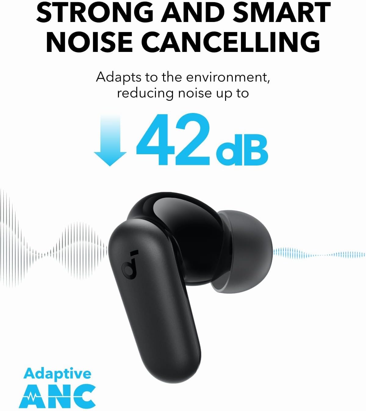 Наушники Anker Soundcore P30i  – обзор и цена Woofer