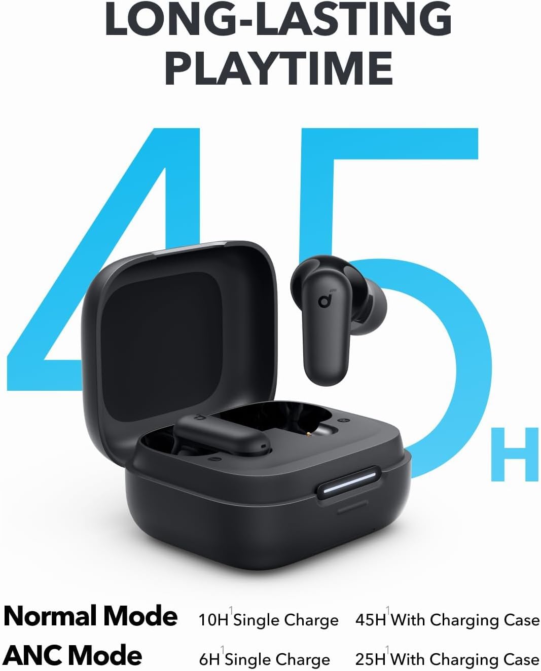 Наушники Anker Soundcore P30i  – обзор и цена Woofer