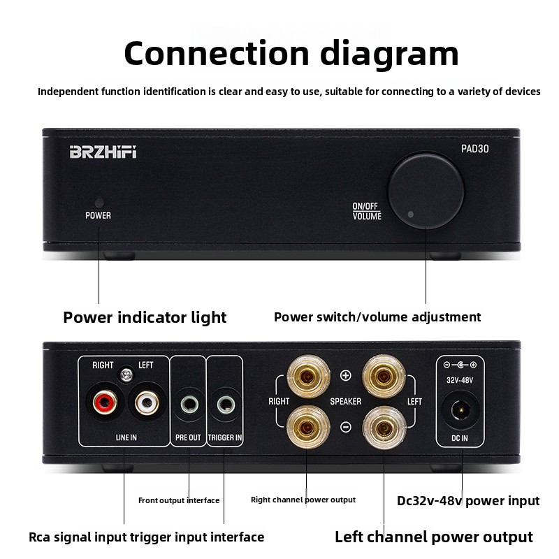 BREEZE 2027 — новая улучшенная – обзор и цена Es9018 Dac