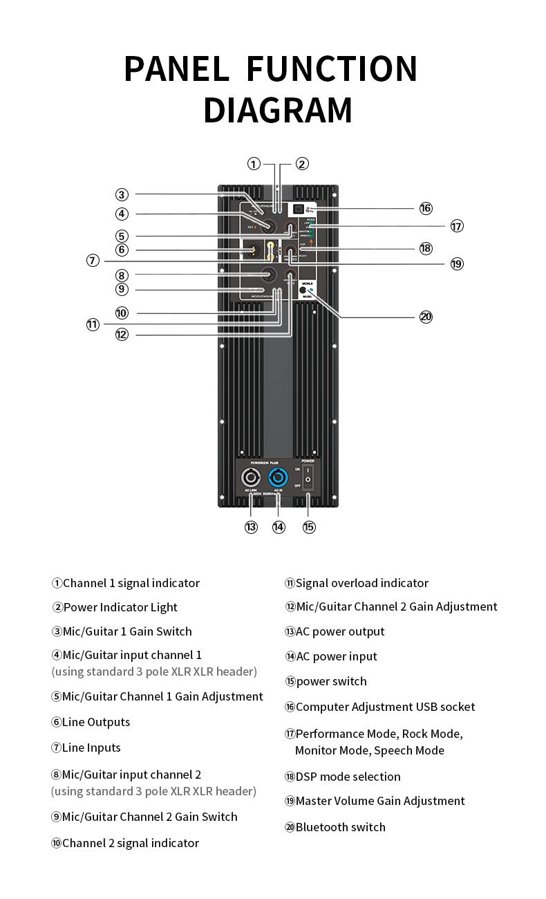 Модуль усилителя мощности MD 8 – обзор и цена Class D Amplifier