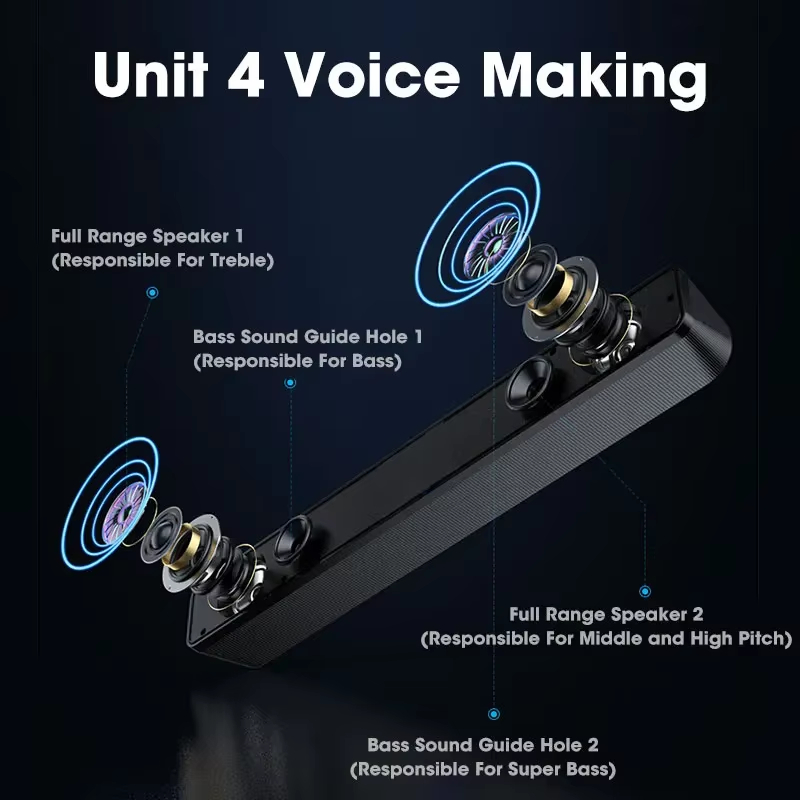 Саундбар с Bluetooth для домаш – обзор и цена Speaker Wire