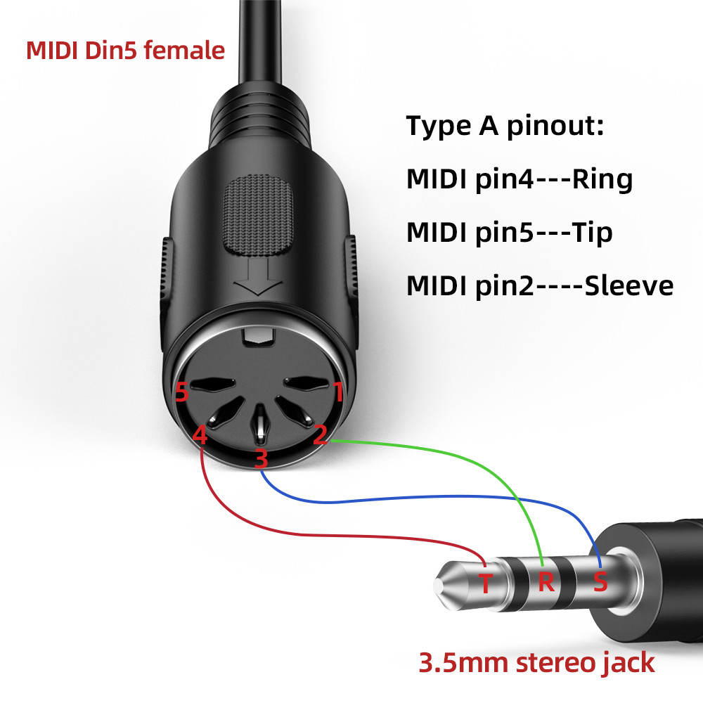 2 шт. Type-A MIDI- TRS 3,5 мм  – обзор и цена Trs Cable