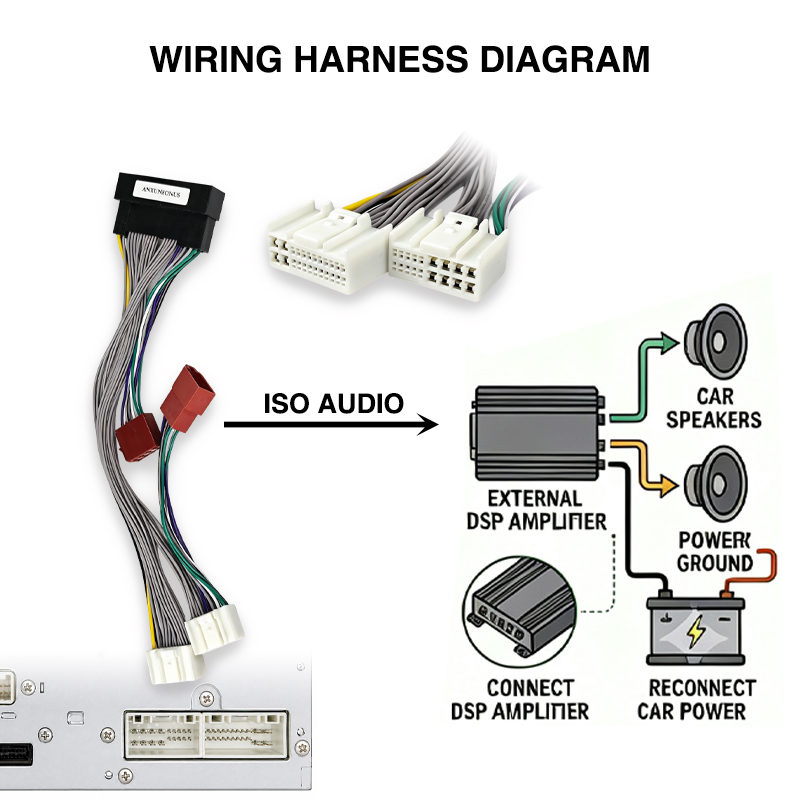 Кабель-переходник для DSP-усил – обзор и цена Audio Jumper Wire