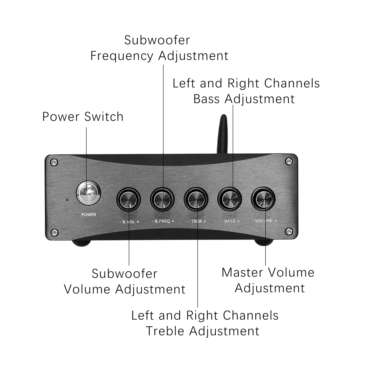 YJCO TPA3255 Bluetooth-усилите – обзор и цена Pcm5102