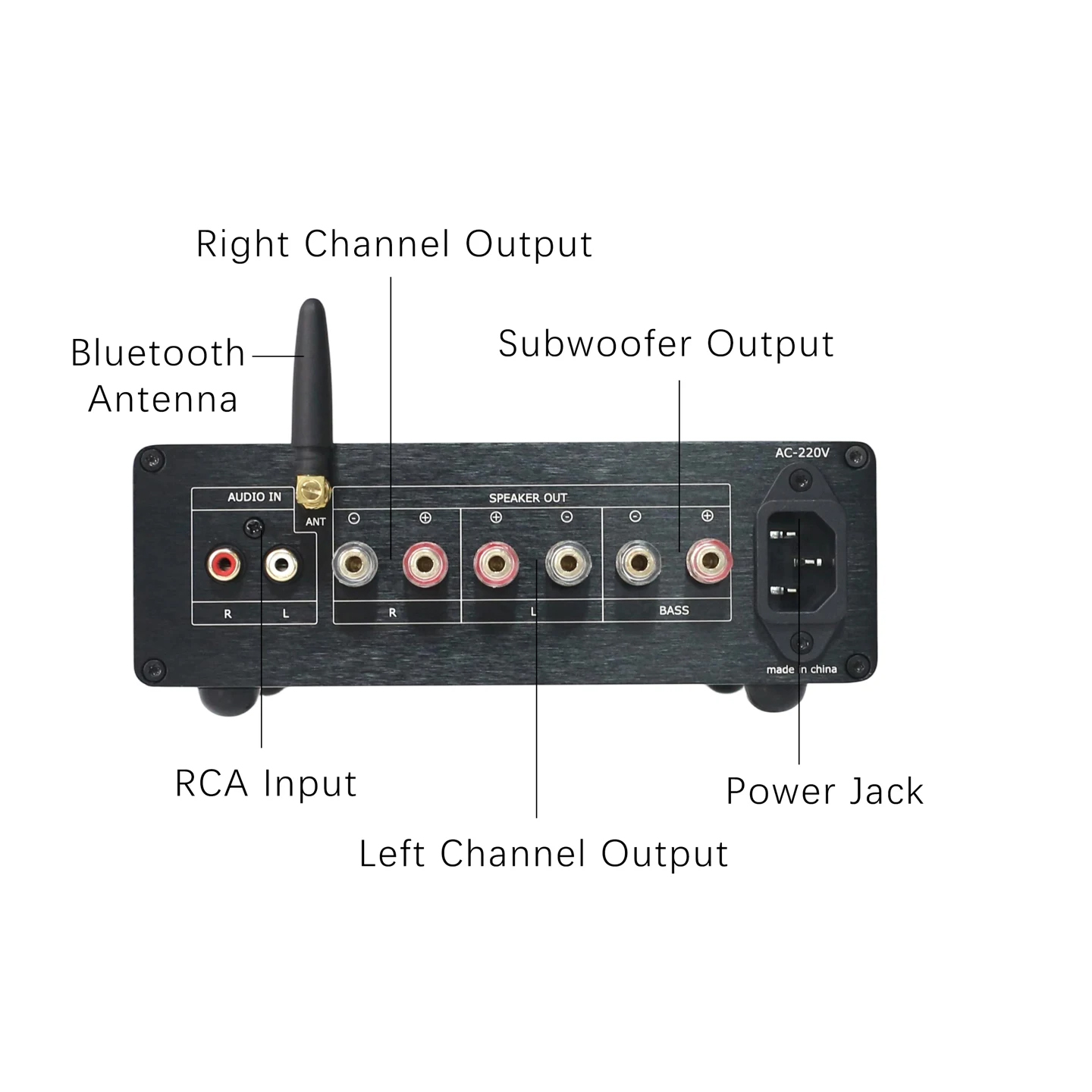 YJCO TPA3255 Bluetooth-усилите – обзор и цена Pcm5102