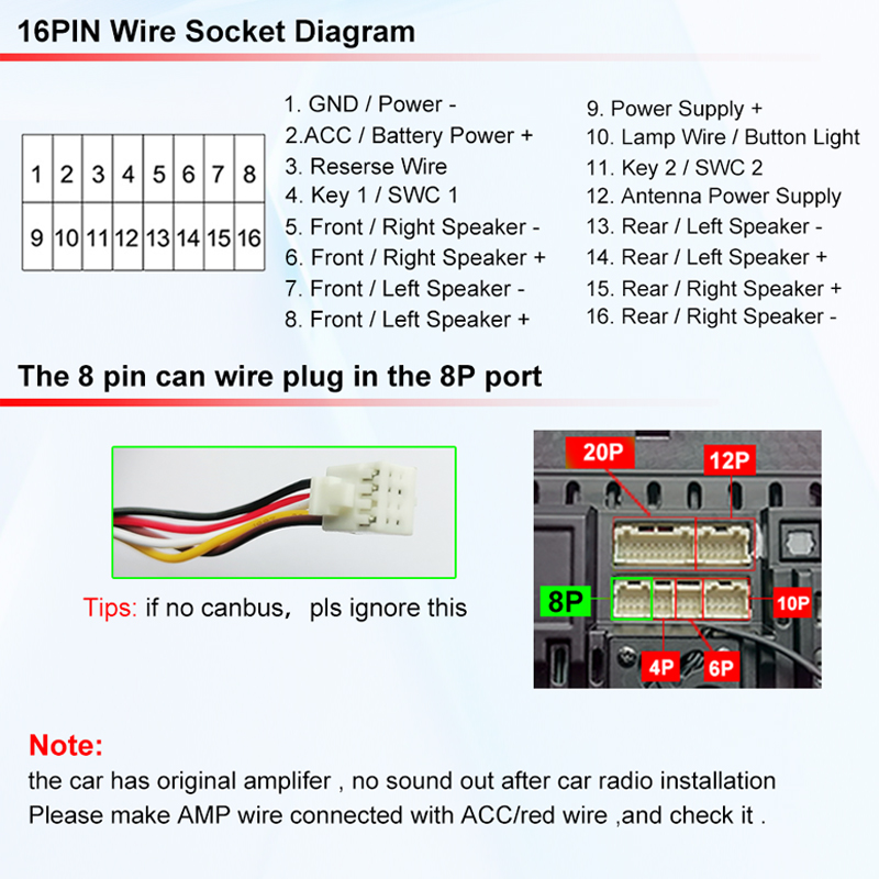 Автомобильный радиоприемник, ж – обзор и цена Audio Cable Rca