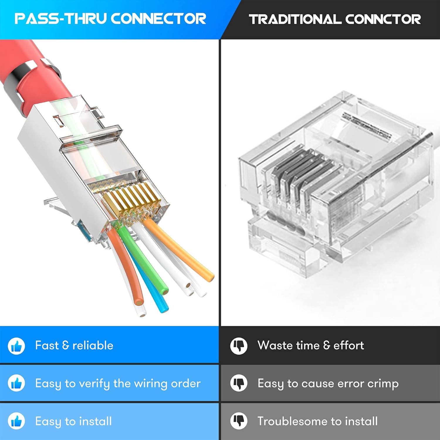 Комплект из 50 экранированных  – обзор и цена Rj45 Jack