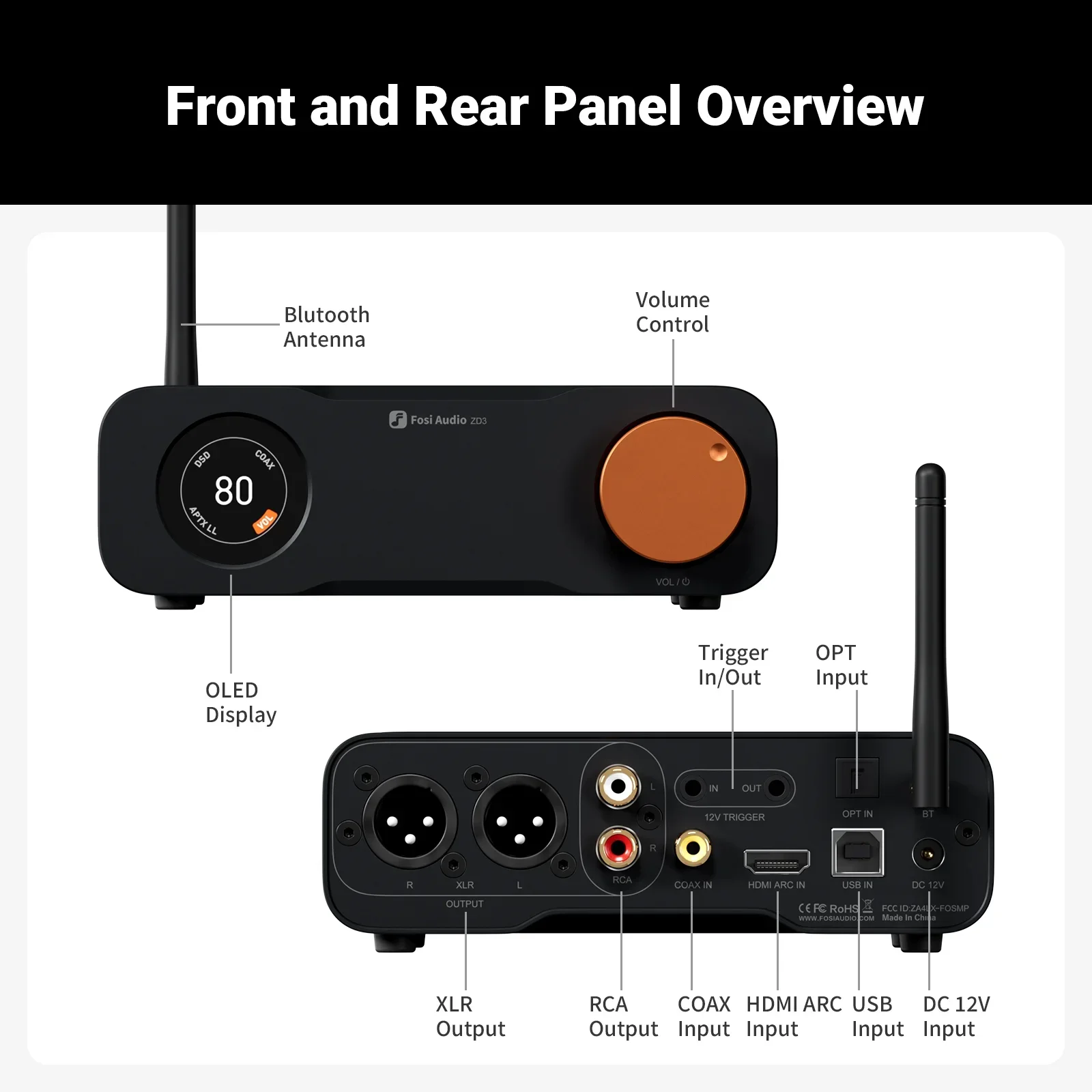 Fosi Audio ZD3 Blue: Полностью – обзор и цена Audio Dac