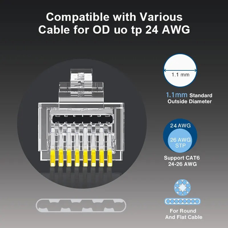 ZOERAX 50/100 шт. RJ45 проходн – обзор и цена Rj45 Jack