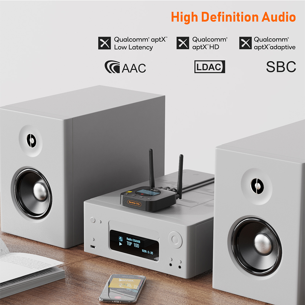1Mii B06Pro+ Домашний стереопр – обзор и цена Audio Dac